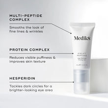 Load image into Gallery viewer, Medik8 Eyelift Peptides 15ml